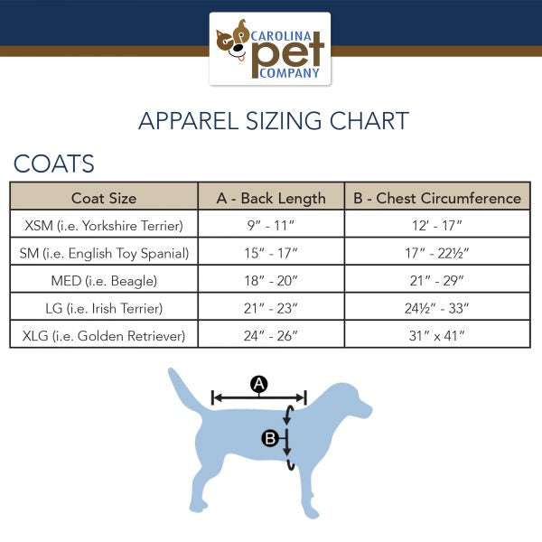 Carolina Pet Company - Rainer National Park Dog Coat
