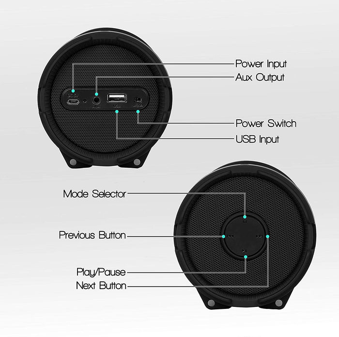 Pyle Surround Portable Bluetooth Speaker Boombox Stereo System, MP3/USB/FM Radio with Auto-Tuning