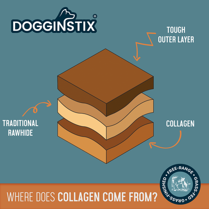 Dogginstix Beef Collagen Collabone 6" | Natural Dog Chew