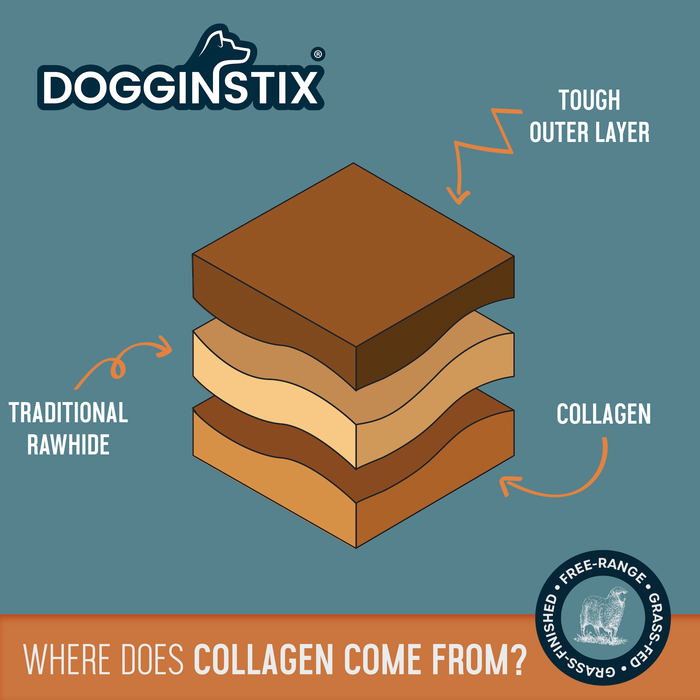 Dogginstix Lamb Collagen Ring 6.5" | Natural Joint Support Dog Chew