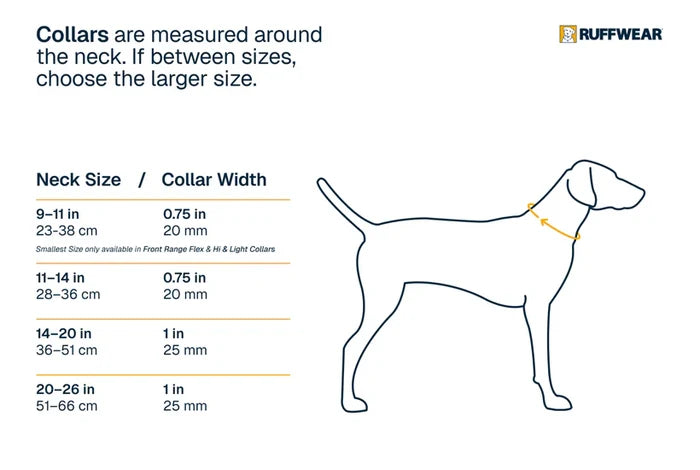 Front Range Flex Collar - Dog.Dog.Cat.
