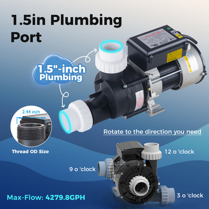 LINGXIAO 0.5HP Spa & Whirlpool Bathtub Pump 110-120V | 71GPM | LX Motor | WCA50