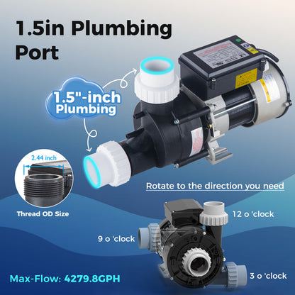 LINGXIAO 0.5HP Spa & Whirlpool Bathtub Pump 110-120V | 71GPM | LX Motor | WCA50
