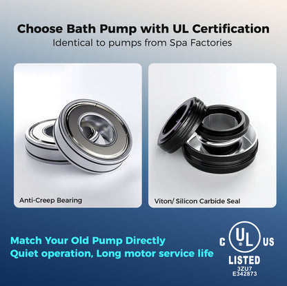 LINGXIAO 0.5HP Spa & Whirlpool Bathtub Pump 110-120V | 71GPM | LX Motor | WCA50