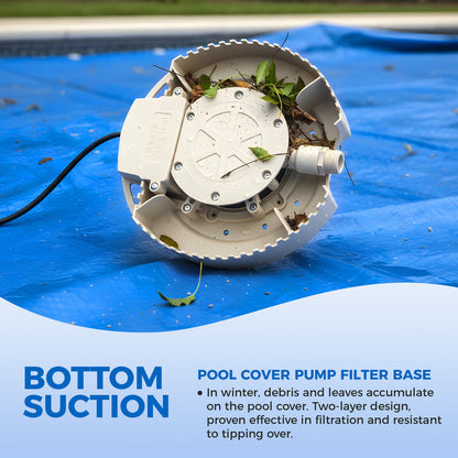 LINGXIAO Automatic Pool Cover Pump 115V | Float Switch | UL Certified | 1750GPH | Relaax025-CP