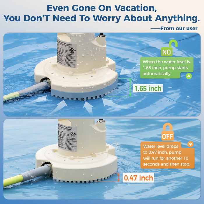 LINGXIAO Automatic Pool Cover Pump 115V | Float Switch | UL Certified | 1750GPH | Relaax025-CP