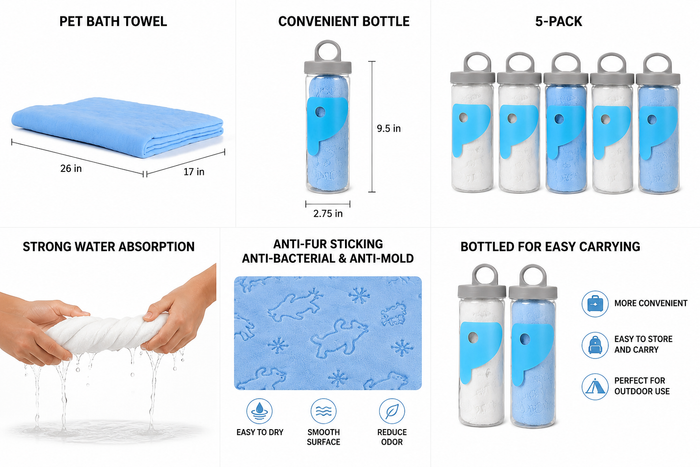 PVA Cooling & Drying Pet Towel – Ultra-Absorbent, Eco-Friendly - Dog.Dog.Cat.