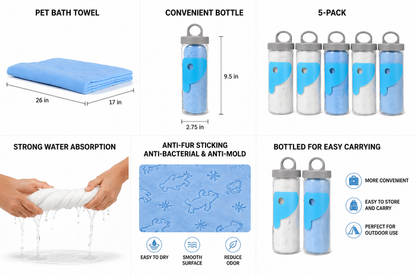 PVA Cooling & Drying Pet Towel – Ultra-Absorbent, Eco-Friendly - Dog.Dog.Cat.