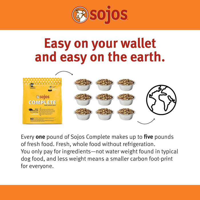 SOJOS Complete Adult Dog Food - Turkey - Dog.Dog.Cat.