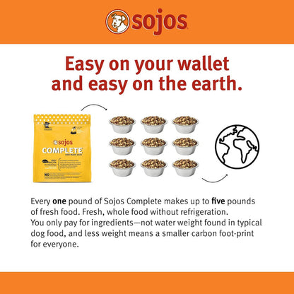 SOJOS Complete Adult Dog Food - Turkey - Dog.Dog.Cat.