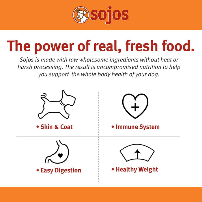 SOJOS Complete Adult Dog Food - Turkey - Dog.Dog.Cat.